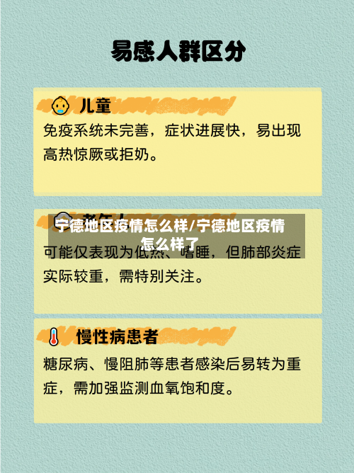 宁德地区疫情怎么样/宁德地区疫情怎么样了