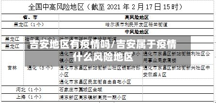 吉安地区有疫情吗/吉安属于疫情什么风险地区