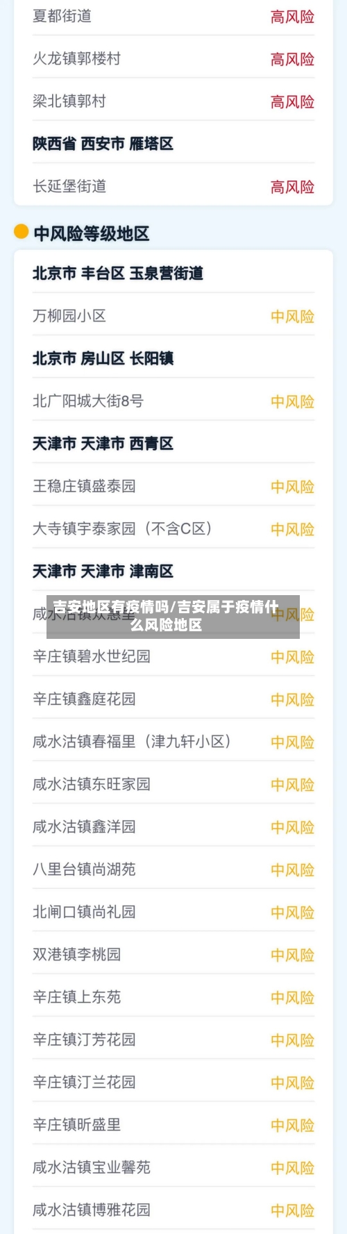 吉安地区有疫情吗/吉安属于疫情什么风险地区-第2张图片