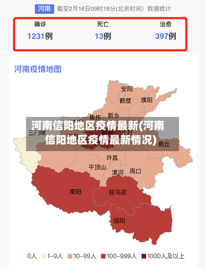 河南信阳地区疫情最新(河南信阳地区疫情最新情况)-第2张图片