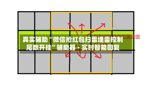 真实辅助“微信抢红包扫雷埋雷控制尾数开挂”辅助器 - 实时智能回复