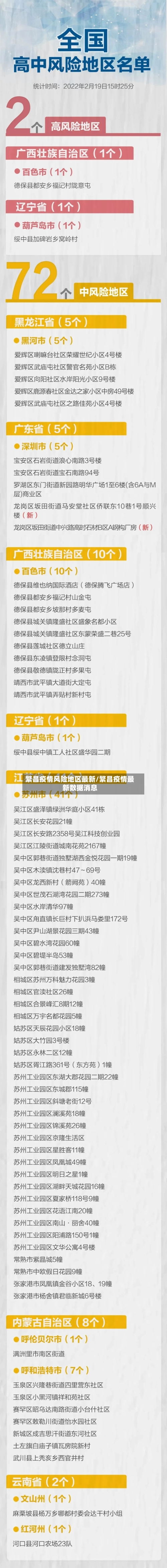 繁昌疫情风险地区最新/繁昌疫情最新数据消息-第3张图片
