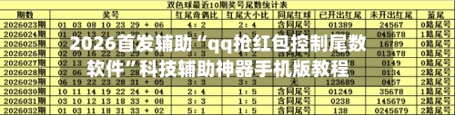 2026首发辅助“qq抢红包控制尾数软件”科技辅助神器手机版教程-第3张图片