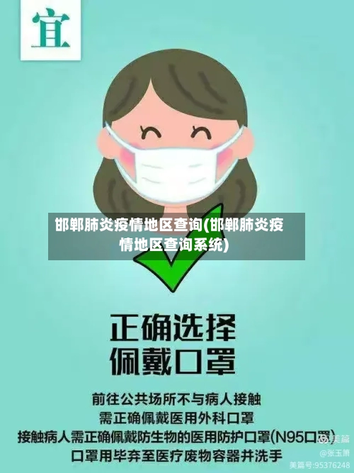 邯郸肺炎疫情地区查询(邯郸肺炎疫情地区查询系统)