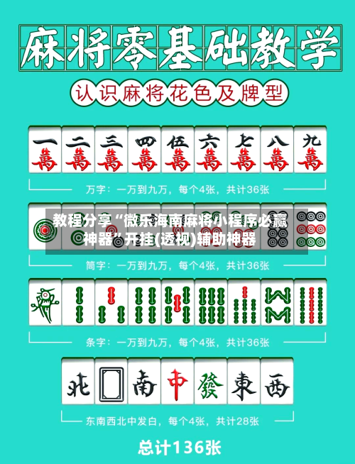 教程分享“微乐海南麻将小程序必赢神器”开挂(透视)辅助神器-第2张图片