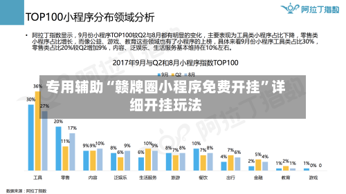 专用辅助“赣牌圈小程序免费开挂”详细开挂玩法-第3张图片