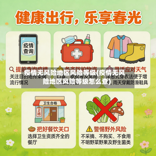 疫情无风险地区风险等级(疫情无风险地区风险等级怎么查)