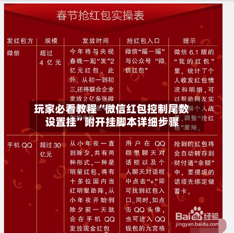 玩家必看教程“微信红包控制尾数设置挂”附开挂脚本详细步骤-第3张图片