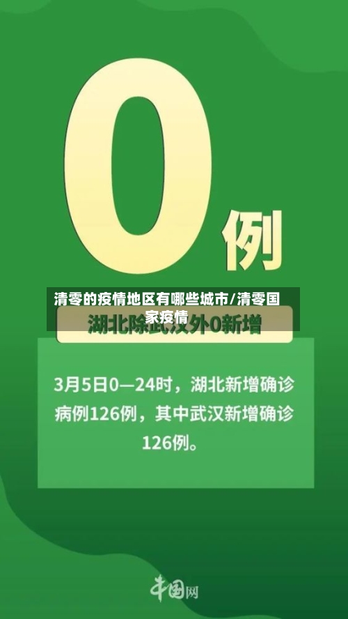 清零的疫情地区有哪些城市/清零国家疫情-第2张图片