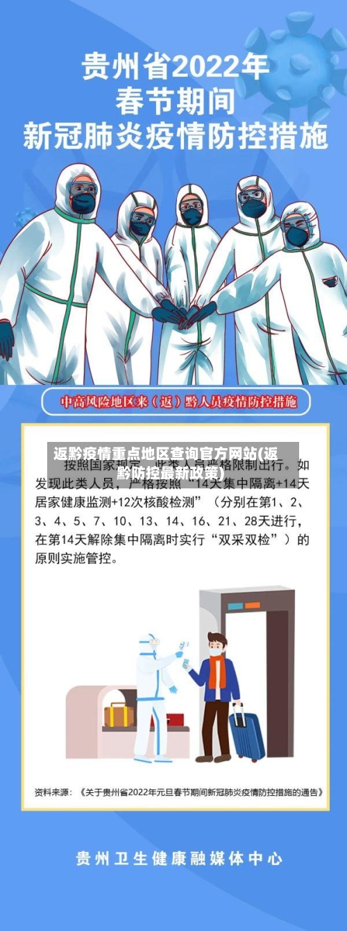 返黔疫情重点地区查询官方网站(返黔防控最新政策)-第2张图片