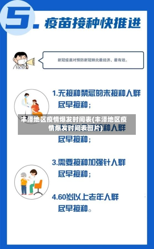丰泽地区疫情爆发时间表(丰泽地区疫情爆发时间表图片)-第3张图片