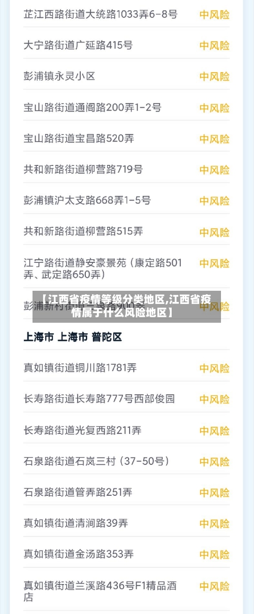 【江西省疫情等级分类地区,江西省疫情属于什么风险地区】-第2张图片