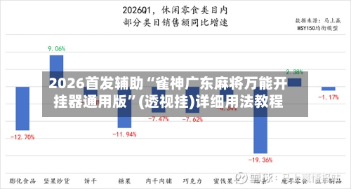 2026首发辅助“雀神广东麻将万能开挂器通用版”(透视挂)详细用法教程