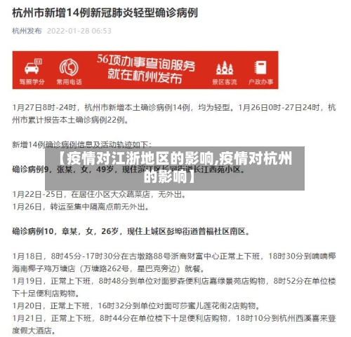 【疫情对江浙地区的影响,疫情对杭州的影响】-第2张图片