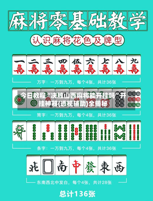 今日教程“决胜山西麻将能开挂吗”开挂神器{透视辅助}全揭秘-第2张图片