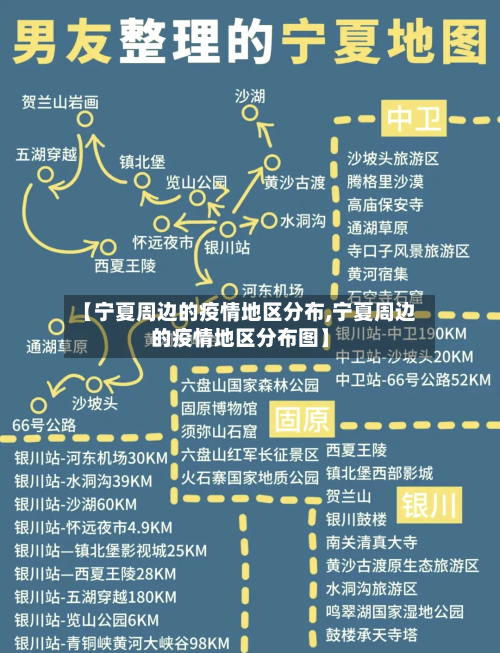 【宁夏周边的疫情地区分布,宁夏周边的疫情地区分布图】