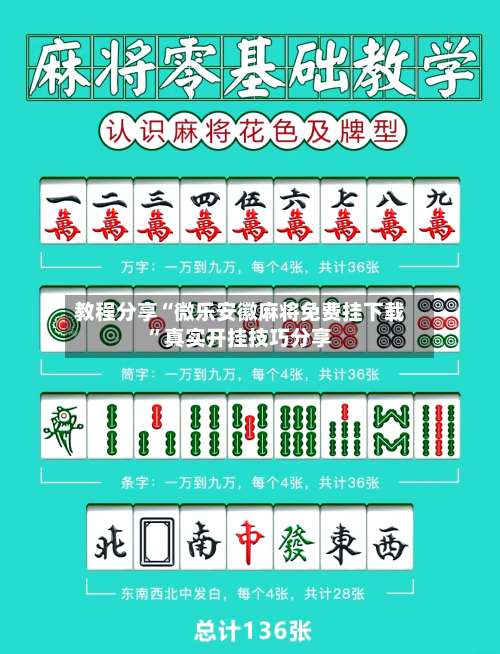 教程分享“微乐安徽麻将免费挂下载”真实开挂技巧分享-第2张图片