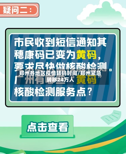 郑州各地区疫情转码时间/郑州紧急转移24万人