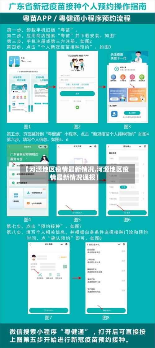 【河源地区疫情最新情况,河源地区疫情最新情况通报】
