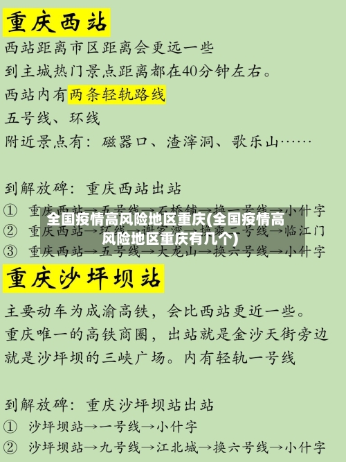 全国疫情高风险地区重庆(全国疫情高风险地区重庆有几个)-第2张图片