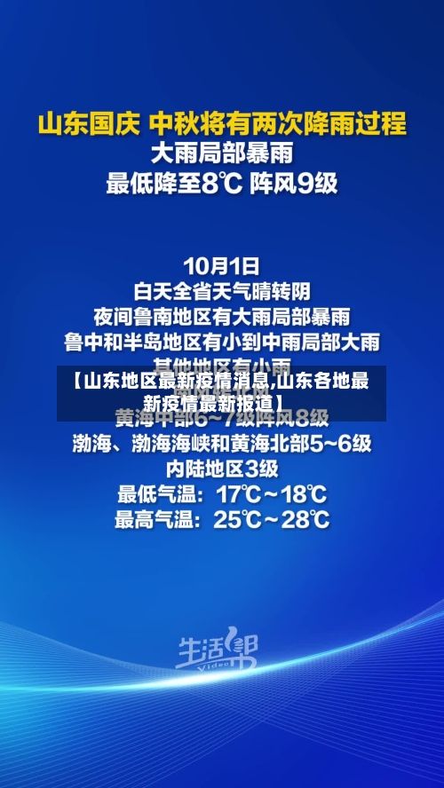 【山东地区最新疫情消息,山东各地最新疫情最新报道】-第3张图片