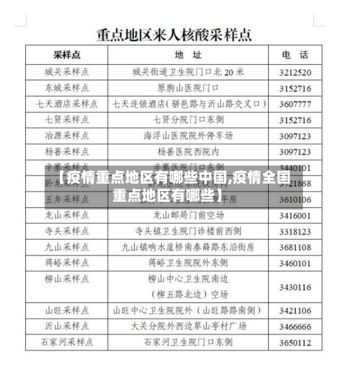 【疫情重点地区有哪些中国,疫情全国重点地区有哪些】-第3张图片