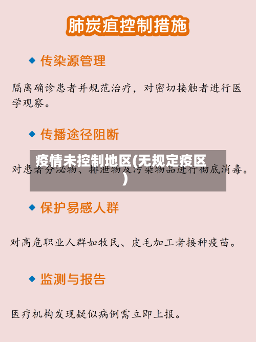 疫情未控制地区(无规定疫区)
