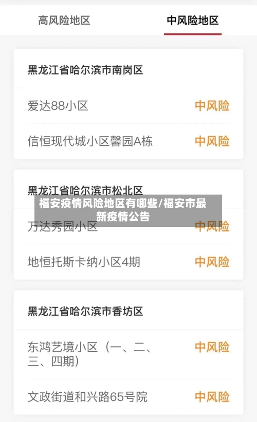 福安疫情风险地区有哪些/福安市最新疫情公告-第3张图片
