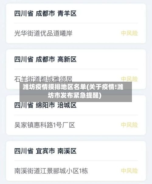 潍坊疫情摸排地区名单(关于疫情!潍坊市发布紧急提醒)