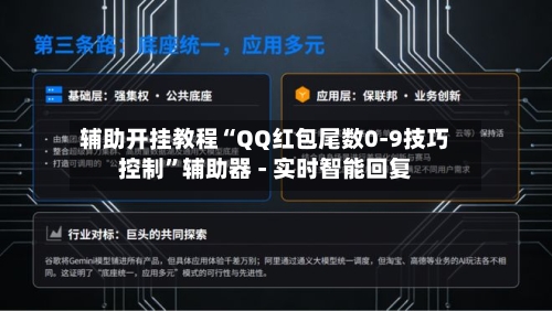 辅助开挂教程“QQ红包尾数0-9技巧控制	”辅助器 - 实时智能回复-第2张图片