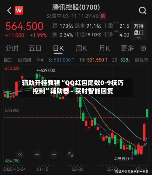 辅助开挂教程“QQ红包尾数0-9技巧控制”辅助器 - 实时智能回复