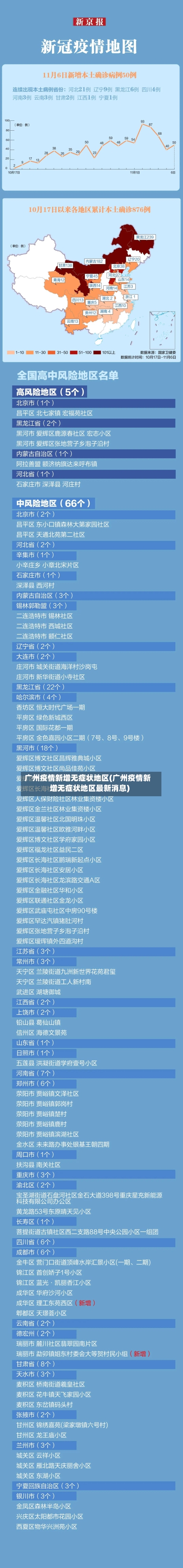 广州疫情新增无症状地区(广州疫情新增无症状地区最新消息)-第2张图片
