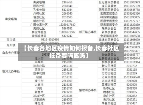 【长春各地区疫情如何报备,长春社区报备要隔离吗】-第2张图片