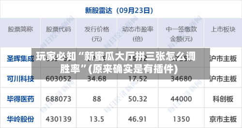 玩家必知“新蜜瓜大厅拼三张怎么调胜率”(原来确实是有插件)-第2张图片