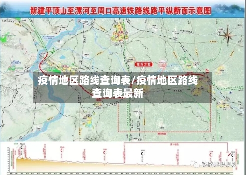 疫情地区路线查询表/疫情地区路线查询表最新-第3张图片