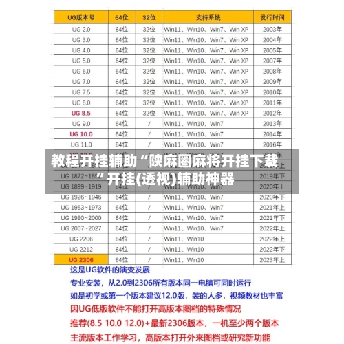 教程开挂辅助“陕麻圈麻将开挂下载”开挂(透视)辅助神器-第3张图片