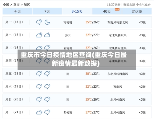 重庆市今日疫情地区查询(重庆今日最新疫情最新数据)-第2张图片