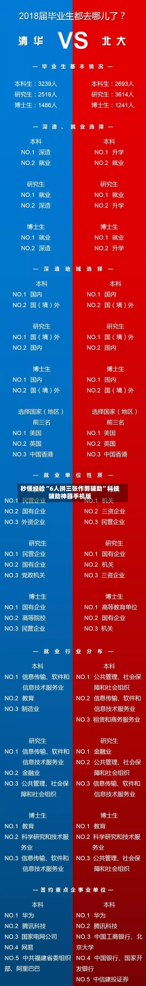 秒懂经验“6人拼三张作弊辅助”科技辅助神器手机版-第2张图片