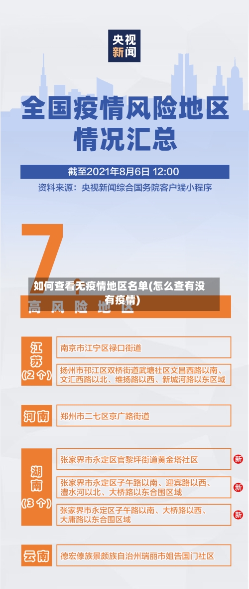 如何查看无疫情地区名单(怎么查有没有疫情)