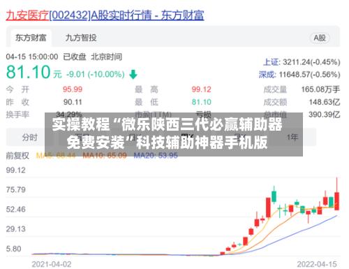 实操教程“微乐陕西三代必赢辅助器免费安装”科技辅助神器手机版-第2张图片