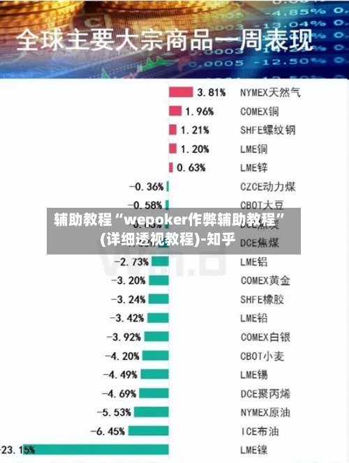 辅助教程“wepoker作弊辅助教程”(详细透视教程)-知乎-第2张图片