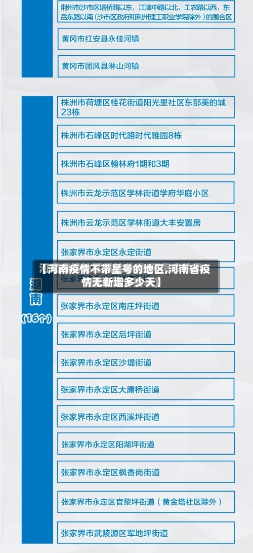 【河南疫情不带星号的地区,河南省疫情无新增多少天】