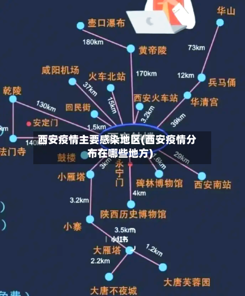 西安疫情主要感染地区(西安疫情分布在哪些地方)-第2张图片