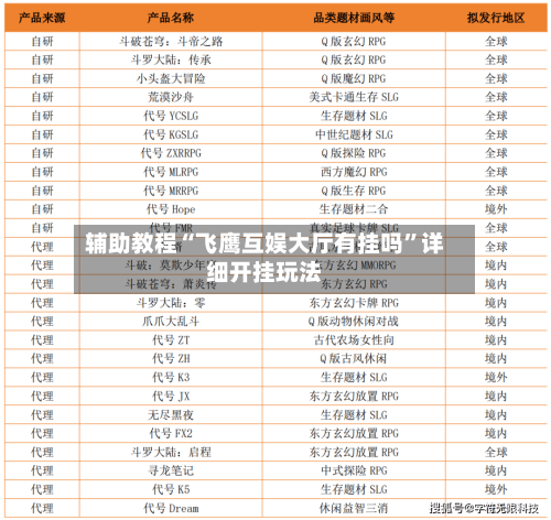 辅助教程“飞鹰互娱大厅有挂吗	”详细开挂玩法-第2张图片