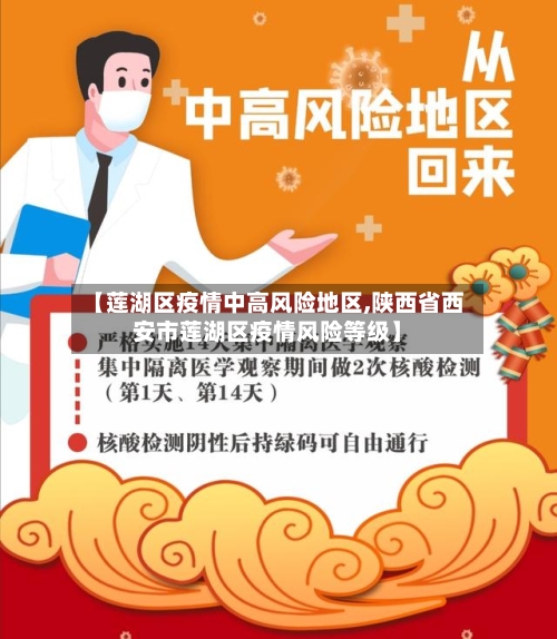 【莲湖区疫情中高风险地区,陕西省西安市莲湖区疫情风险等级】-第2张图片