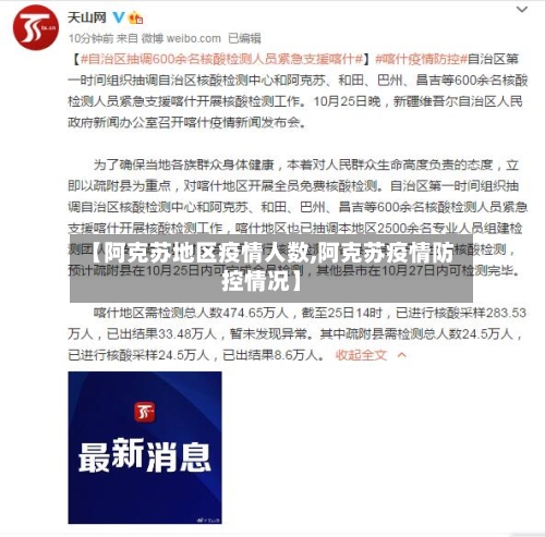 【阿克苏地区疫情人数,阿克苏疫情防控情况】-第2张图片