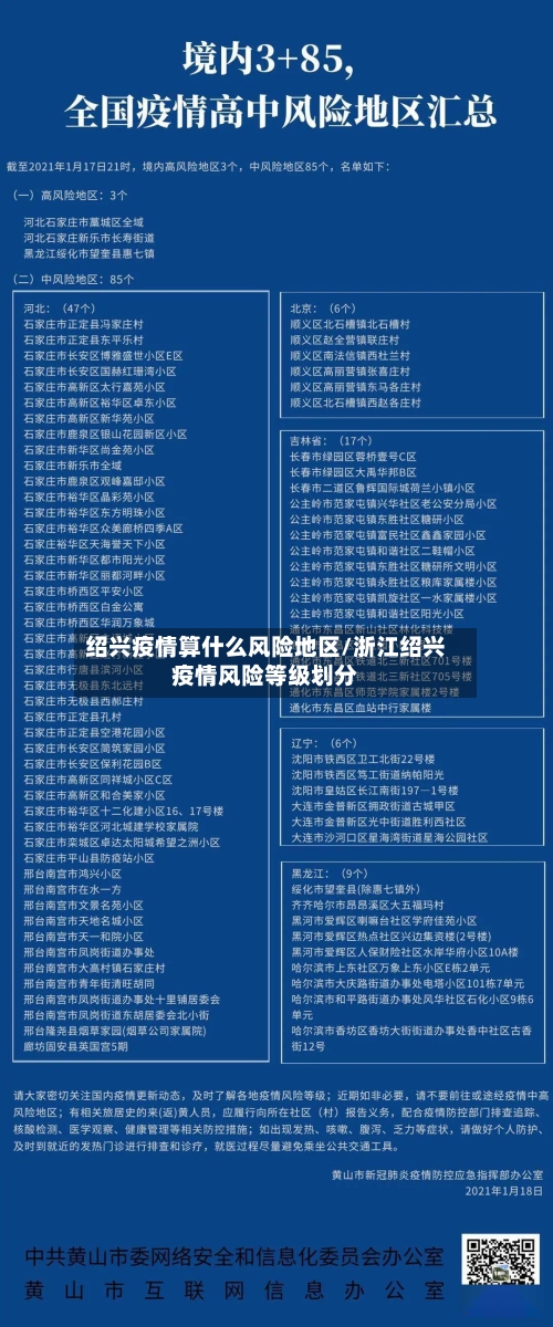 绍兴疫情算什么风险地区/浙江绍兴疫情风险等级划分