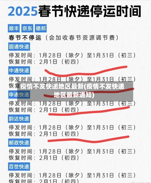 疫情不发快递地区最新(疫情不发快递地区最新通知)-第2张图片