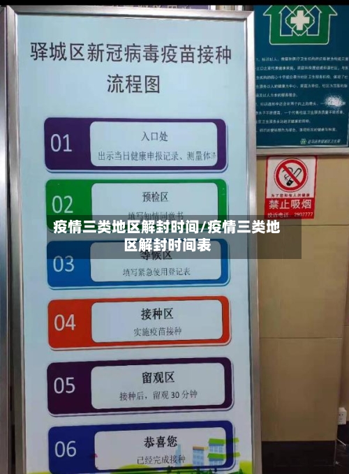 疫情三类地区解封时间/疫情三类地区解封时间表