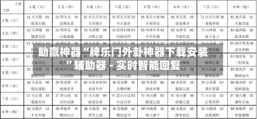 助赢神器“牌乐门外卦神器下载安装”辅助器 - 实时智能回复